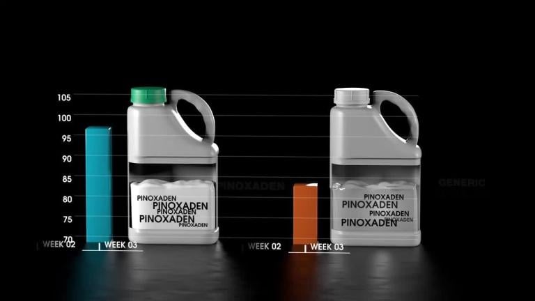TWINAX® Xtra - Shelf life