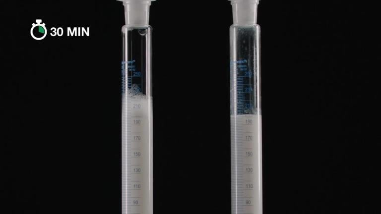 TWINAX® Xtra - Foaming